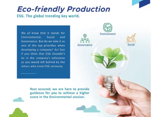 BLASER & LUBE Eco-Friendly Production – January 2023 Newsletter